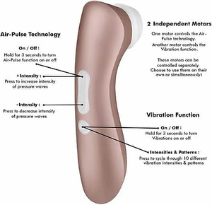 Satisfyer Pro 2 - Vibration - Sugador De Clitóris + Vibração